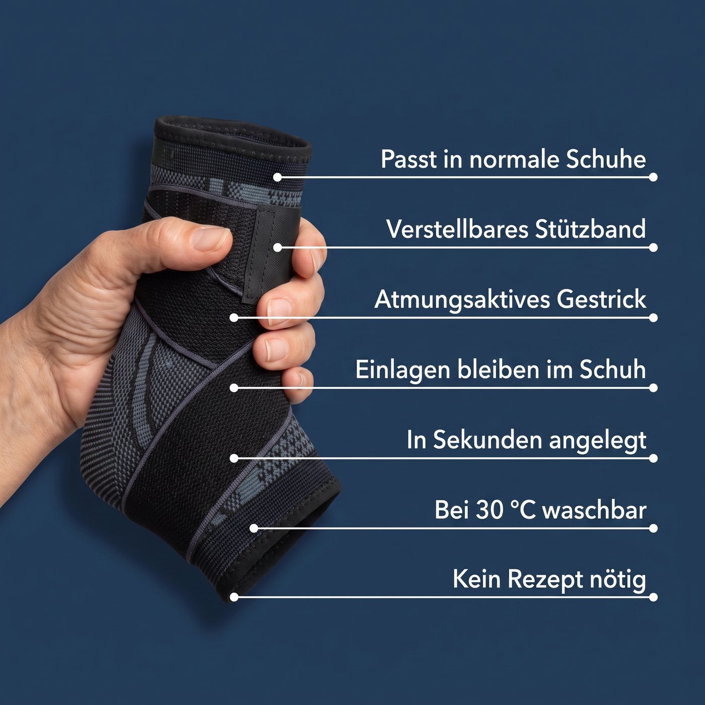 Merkmale der Bandage